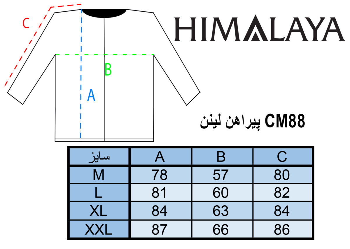 CM88 چارت سایز