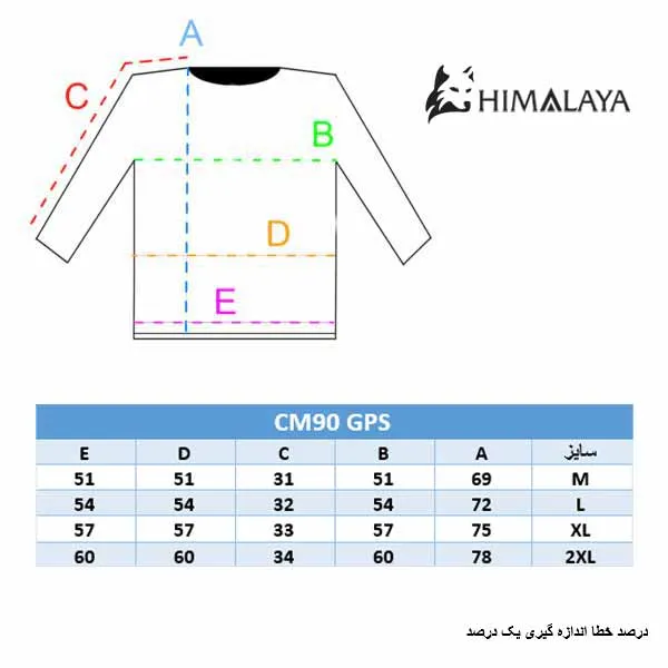 چارت سایز CM90-GPS