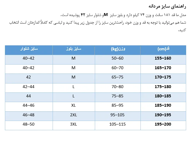 راهنمای سایز کلی مردانه
