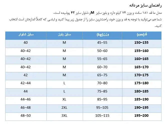 راهنمای سایز کلی مردانه