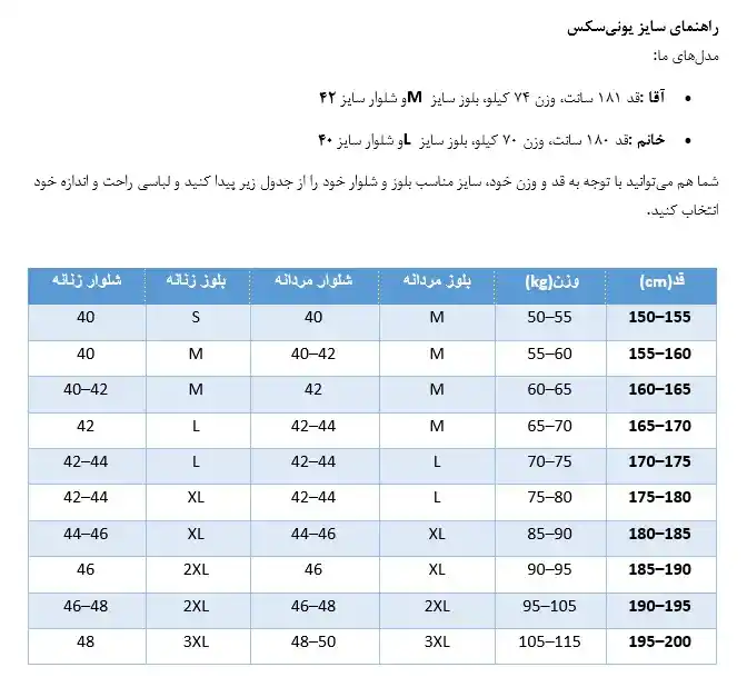 راهنمای کلی سایز2