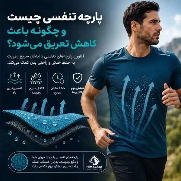پارچه-تنفسی-چیست؟-راهنمای-کامل-فناوری-لباسهای-ضد-تعریق-و-خنک