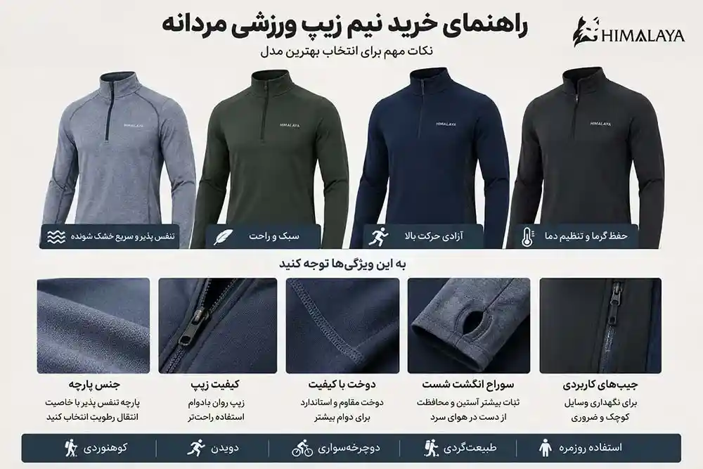 راهنمای خرید نیم زیپ ورزشی مردانه برای کوهنوردی، رانینگ و طبیعتگردی