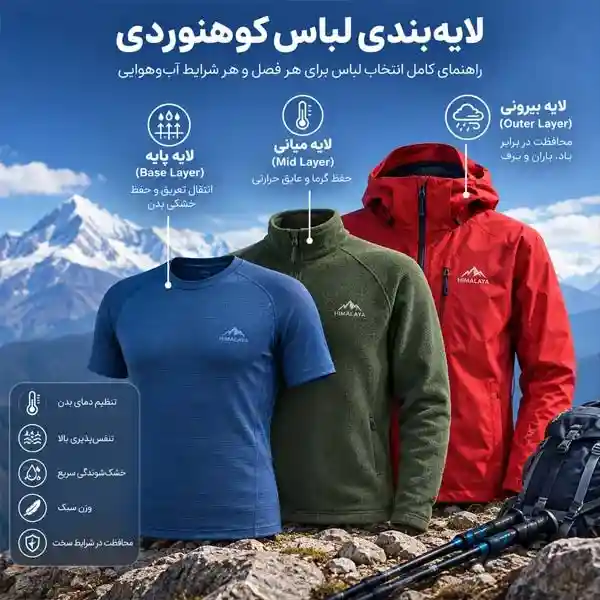 لایه‌بندی لباس کوهنوردی شامل لایه پایه، لایه میانی و لایه بیرونی